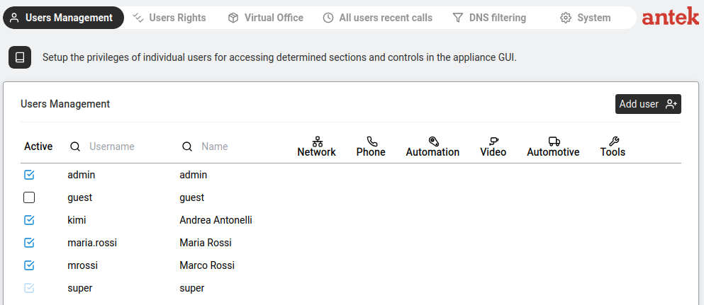 Users Management — the user list showing Active, Username, Name, and privilege icons for each section.