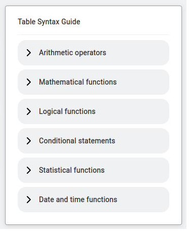 Control Loop syntax reference — formula operators and expression examples.