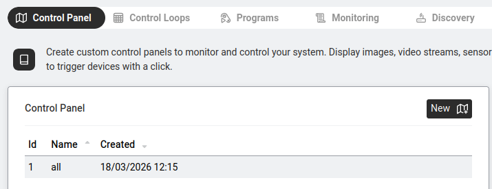 Control Panel — overview showing the panel layout with monitoring widgets and controls.
