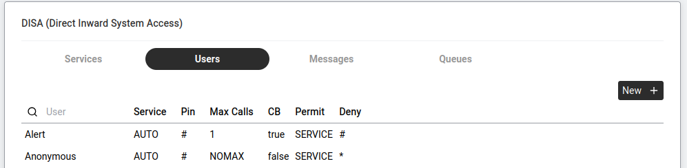 DISA — Users sub-tab listing agents assigned to DISA services and queues.
