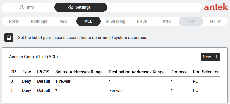 ACL table — firewall rules using list references.