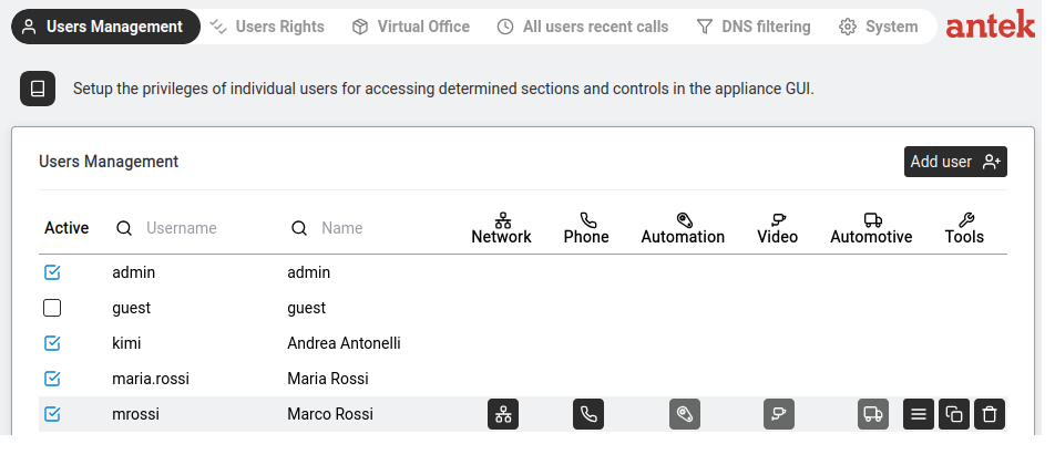 User list with privilege icons.