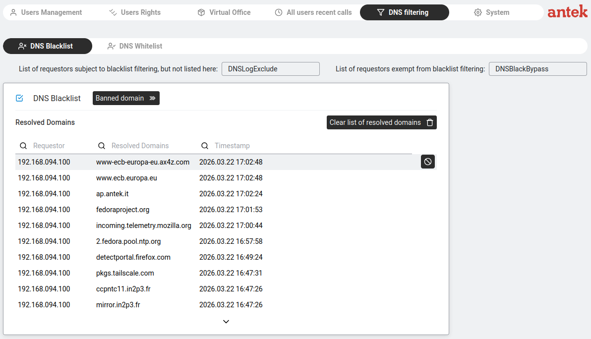 DNS Blacklist — resolved domains log with ban buttons.