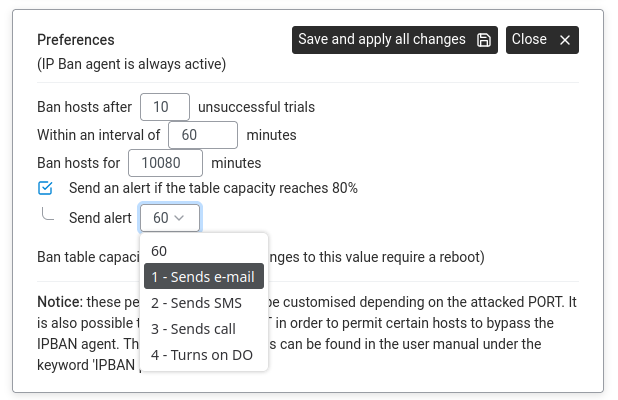 Alert channel dropdown — email, SMS, call, or digital output.