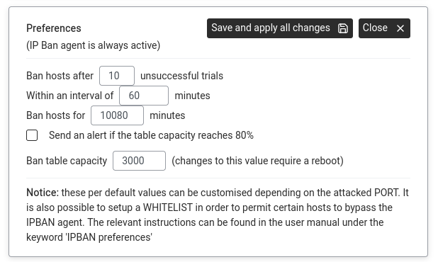 IP Ban Preferences — thresholds and ban duration.