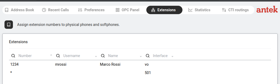Extensions page showing registered phones.