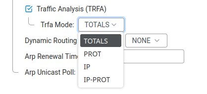 Trfa Mode dropdown — TOTALS, PROT, IP, IP-PROT.