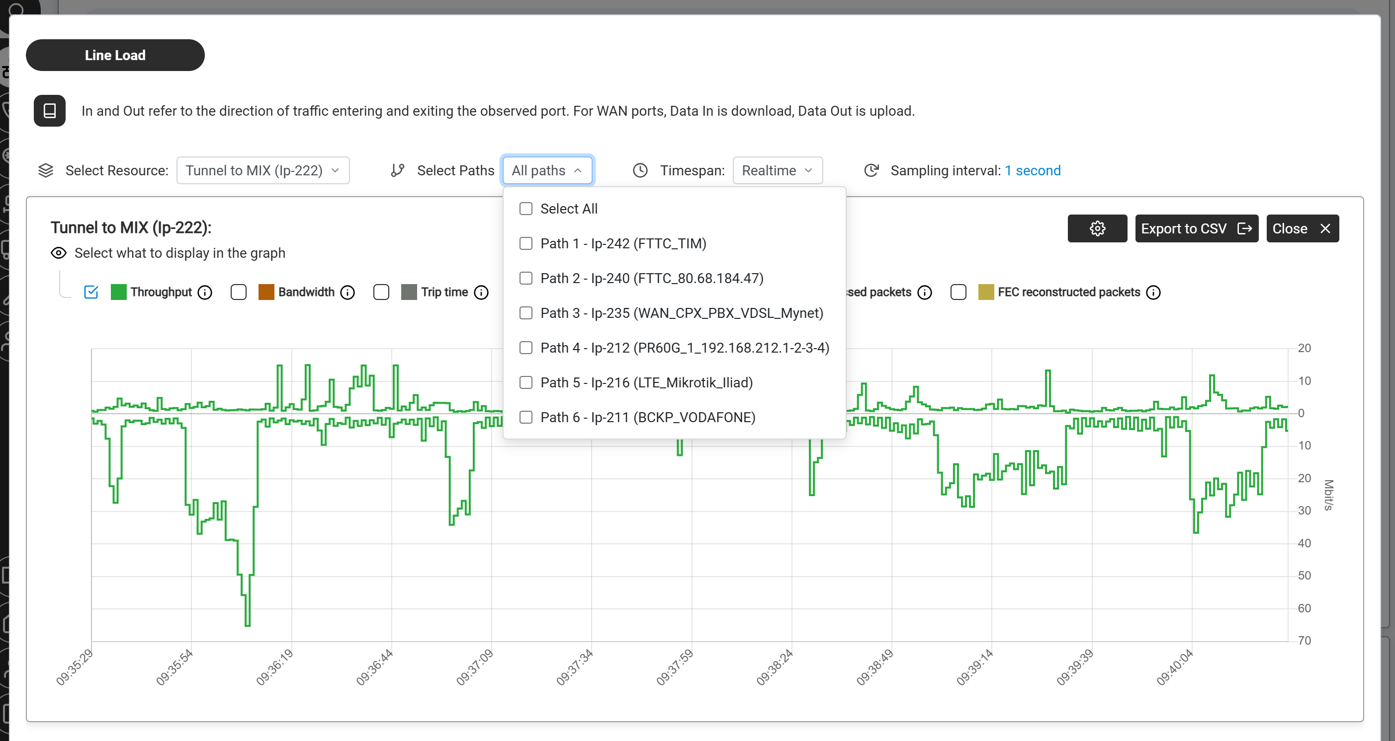 Line Load — the Select Paths dropdown listing the six paths of an AIPT2 tunnel, with All paths selected.