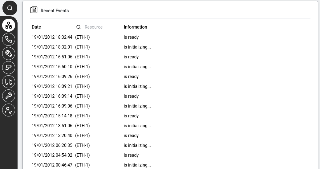 Recent Events log — a chronological list of network status changes.