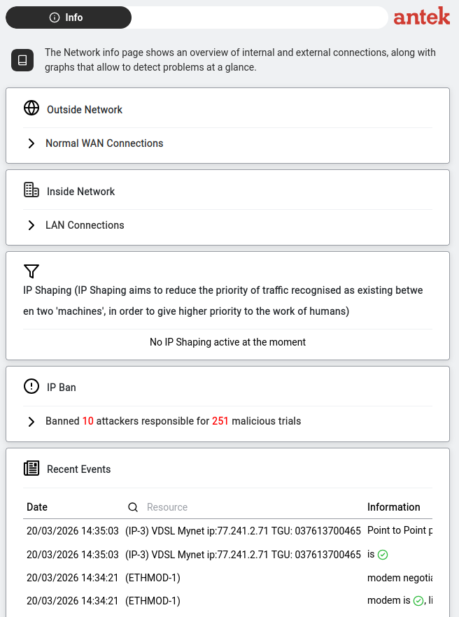 The full Networking Info page — Inside Network, IP Shaping, IP Ban, and Recent Events sections.