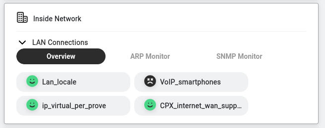 LAN Connections — Overview tab showing three connections: LAN (green), WAN DHCP, and WAN ETHLTE.