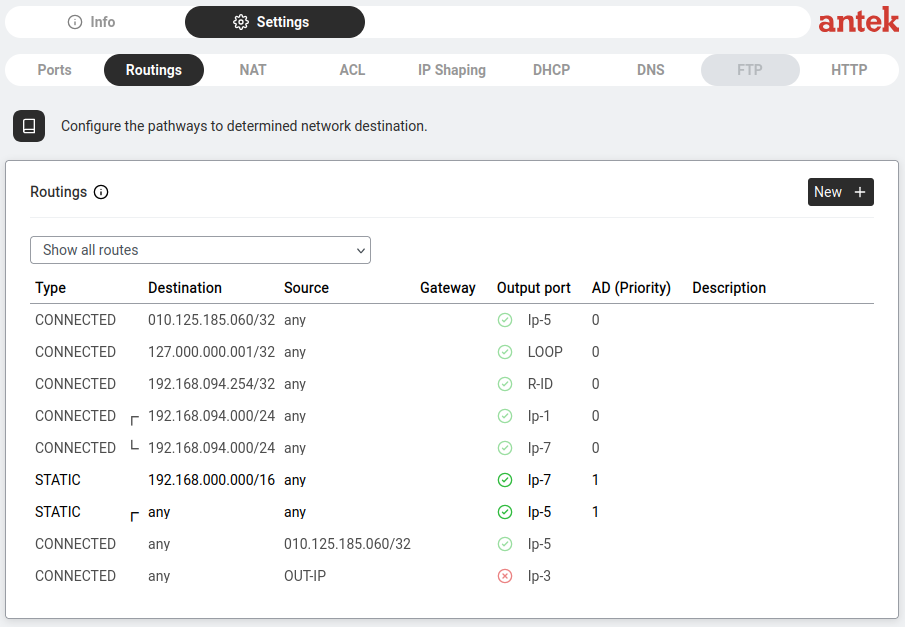 Routings table — showing CONNECTED routes with destinations, gateways, output ports, and status indicators.