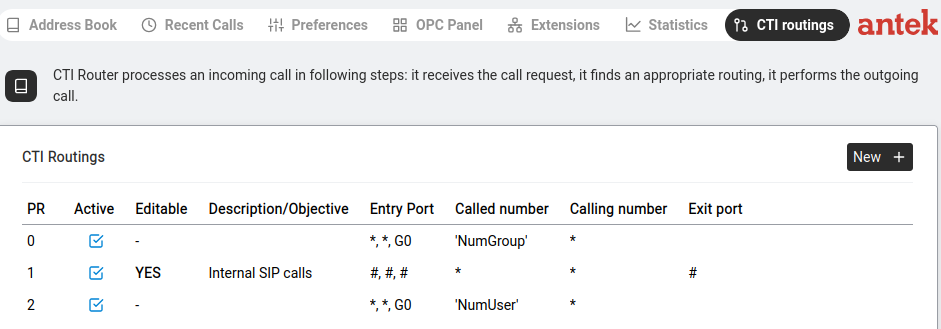 CTI Routings — the main table showing three routing rules with Priority, Active, Editable, Entry Port, Called/Calling number, and Exit port columns.