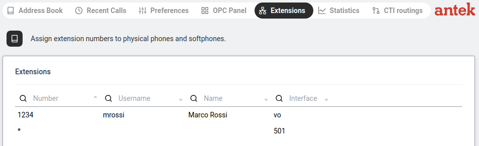 Extensions table — columns for Number, Username, Name, and Interface. Each column has a search icon for filtering.