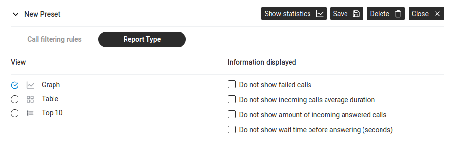 New Preset — Report Type sub-tab: choose View (Graph, Table, or Top 10) and toggle which information is displayed.