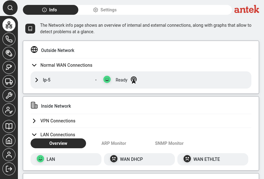 Networking Overview — green smileys mean the connection is up.