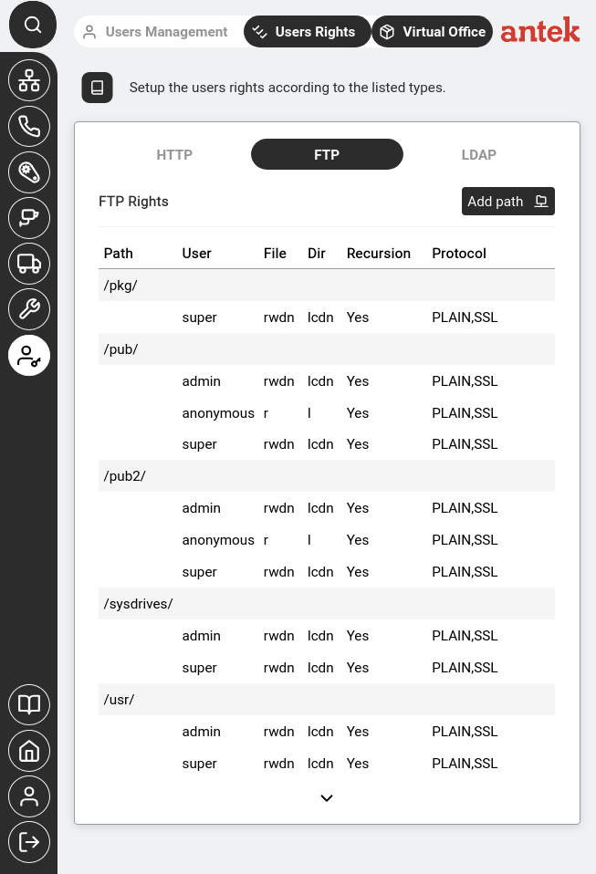 Users Rights — FTP tab showing paths, users, and permission codes.